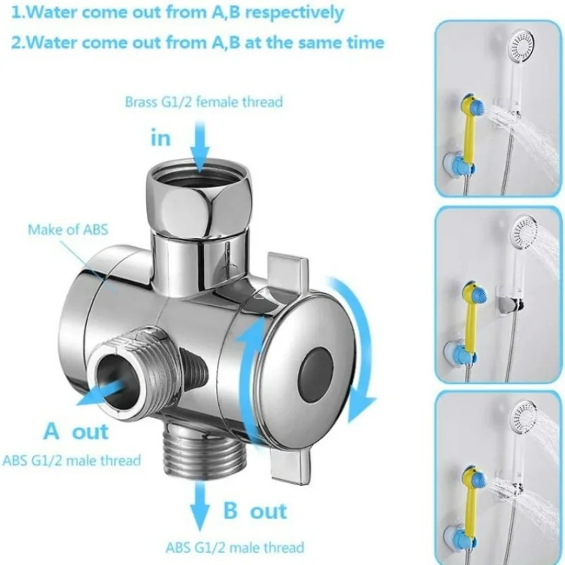 Shower Valve Cartridge - ﻿ 2/3 Way Verstelbare Douche Omschakelklep