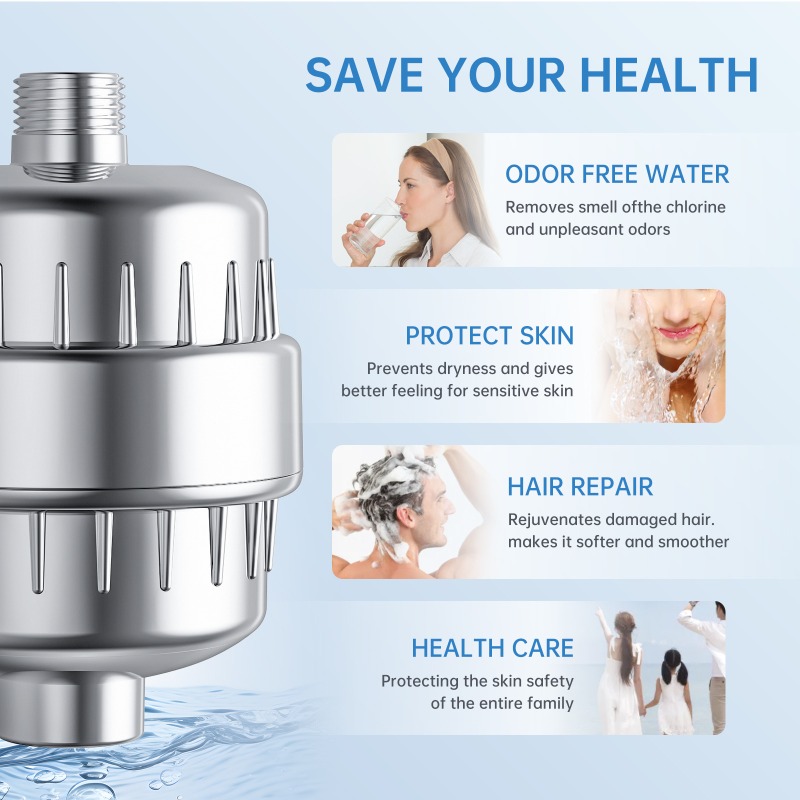 Douchefilterpatroon voor huish - Shower Valve Cartridge recensie en prijs