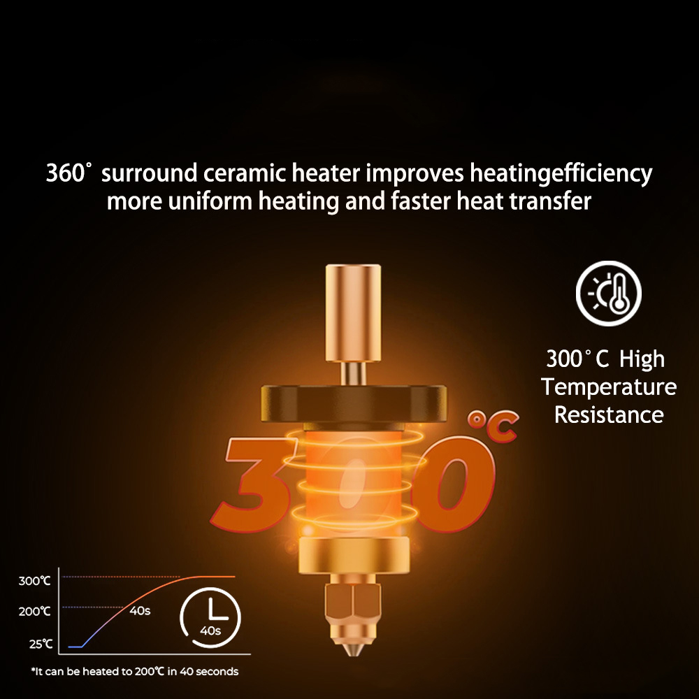 Hotend Voor Ender 3 V3 KE Kera - Creality Printer K1 recensie en prijs