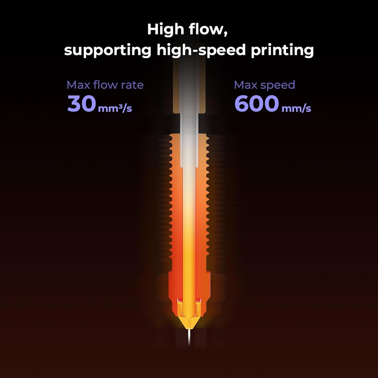 1/3/5PCS Creality K1C mondstuk - Creality Printer K1 recensie en prijs