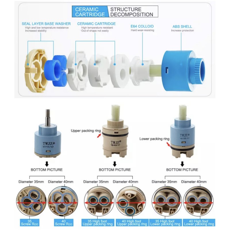 Kranen Mengspoelklep 25 MM/35  - Shower Valve Cartridge recensie en prijs